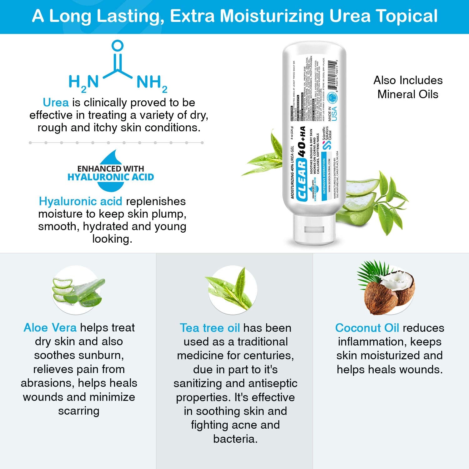 CLEAR 40 HA, 40% Urea Gel, 1% Hyaluronic Acid, 8 oz