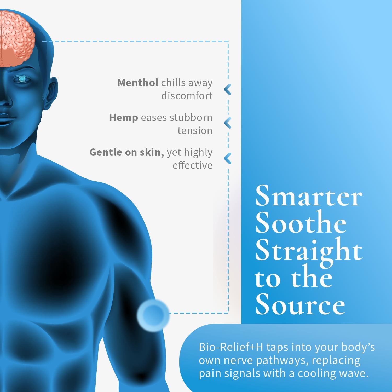 BIO-RELIEF Fast Acting Cooling Pain Relief