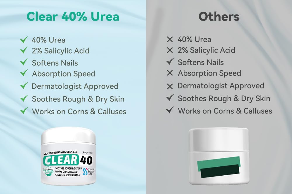 CLEAR 40, 40% Urea Gel, 4 oz