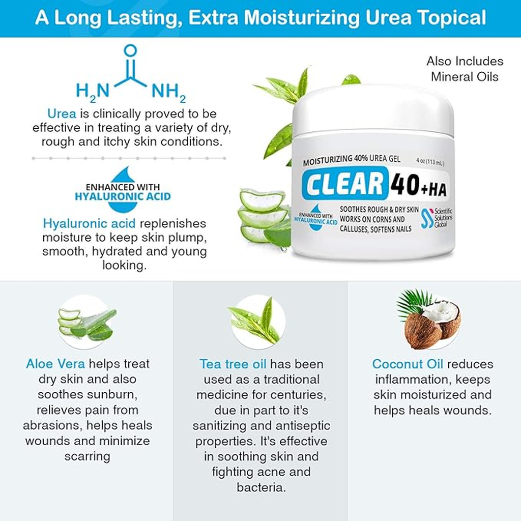 Clear 40% Urea Gel with Hyaluronic Acid for Rough & Dry Skin